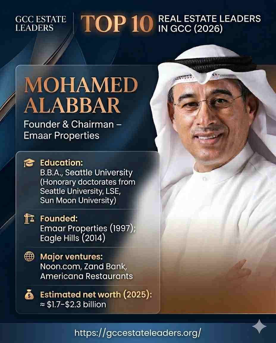 Mohamed Alabbar