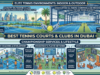 Top 10 Best Tennis Courts & Clubs in Dubai (2026 Guide)